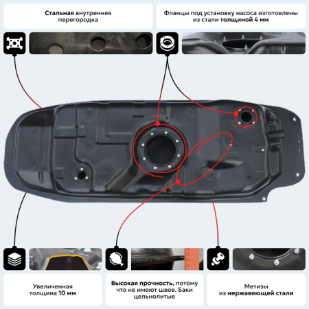 Пластиковый топливный бак SsangYong Actyon, 2005-2016 г.в. (бензин) (BP) - 75 л.