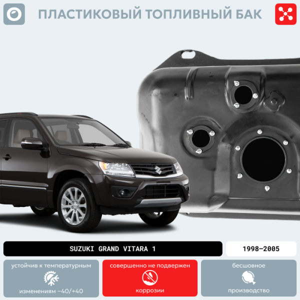 Купить Бензобак Suzuki Grand Vitara 1 (1998-2005) пластиковый (BP) - 56 л Бензобак Suzuki Grand Vitara 1 (1998-2005) пластиковый (BP) - 56 л