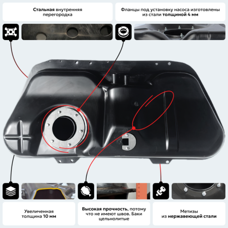 Топливный бак ЗАЗ Sens пластиковый, 1997-2007 г.в. (BP)